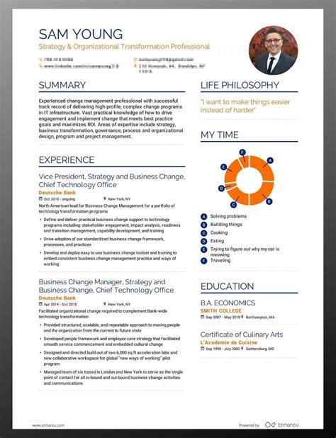 which of the following is true of resumes|Resume Basics: Types of Resumes, Examples and Tips .